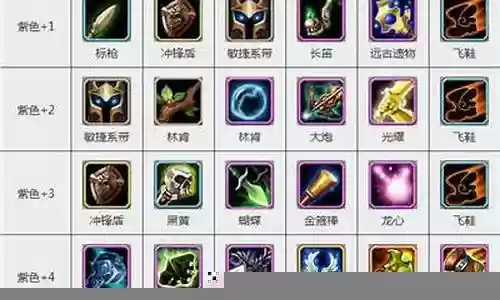 幽灵最强阵容装备搭配图插图