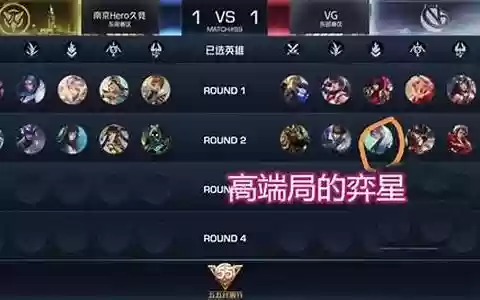 春季赛王者阵容搭配最新