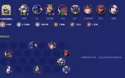 玉剑过渡阵容搭配图