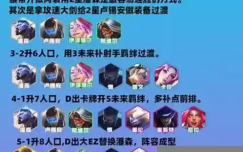 未来战士阵容装备搭配
