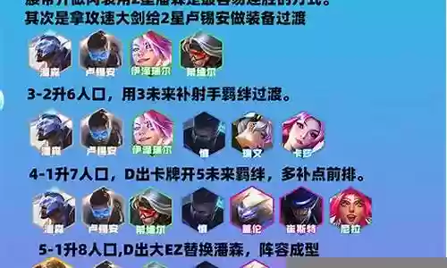 未来战士阵容装备搭配插图
