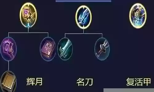 搭配狄仁杰的法师阵容推荐插图