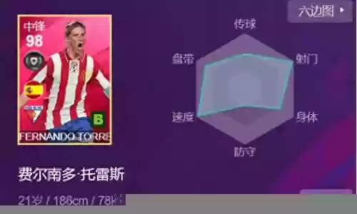 南美超级中锋阵容搭配插图