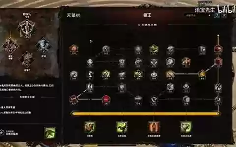 兽王新手武器搭配阵容推荐