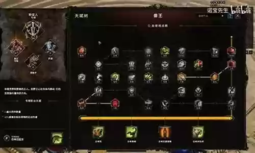 兽王新手武器搭配阵容推荐插图