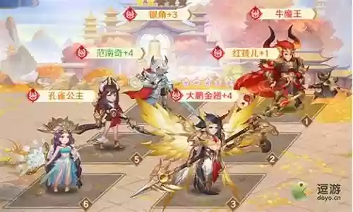 自在西游跨界阵容搭配插图