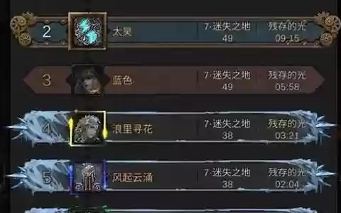真理之城阵容搭配技巧推荐