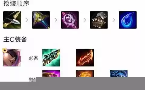 云顶赏金泽丽阵容搭配