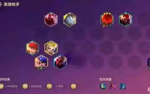 超级枪手阵容搭配攻略图
