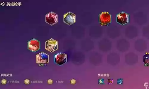 超级枪手阵容搭配攻略图插图