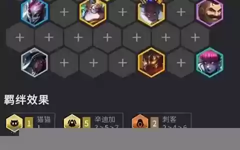 每个中单搭配的阵容