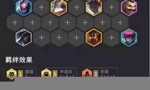 每个中单搭配的阵容插图