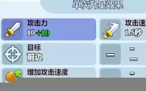金牌厨师搭配什么阵容好