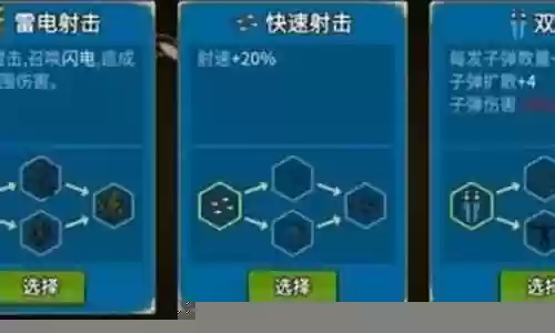 闯关专家怎么搭配阵容装备插图