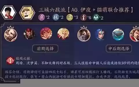 王者固定搭配阵容推荐图