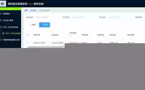 6保镖狙神阵容推荐