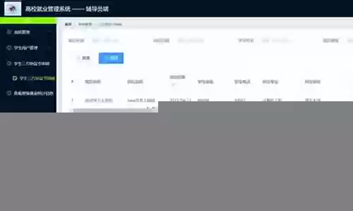 6保镖狙神阵容推荐插图