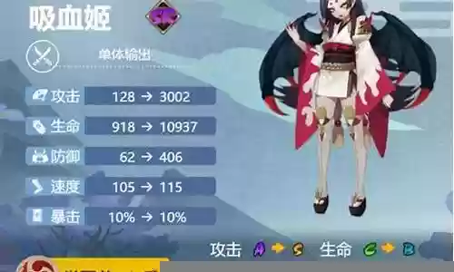 神座吸血阵容怎么搭配最好插图