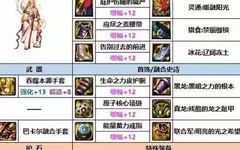 男气功史诗装备2017