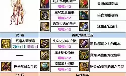 男气功史诗装备2017插图