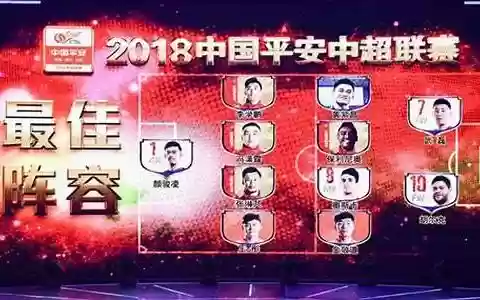 2018最佳阵容