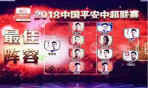 2018最佳阵容插图