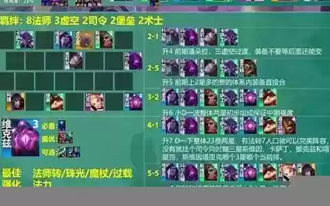 云顶黑白法阵容
