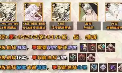 双蛇斗技阵容怎么搭配最好插图