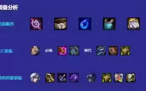 四玉剑阵容