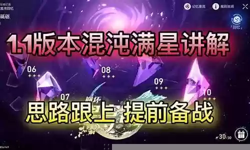 混沌漩涡阵容插图