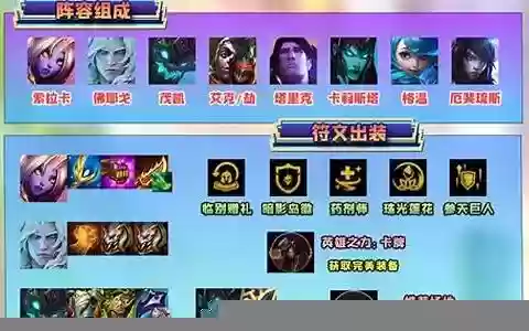 克制巨神刺的阵容搭配