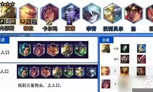 金铲铲阵容福星狗头插图