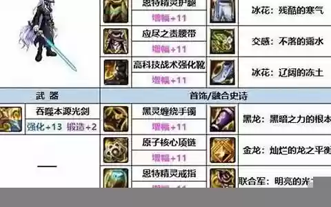 dnf被盗装备金币找回