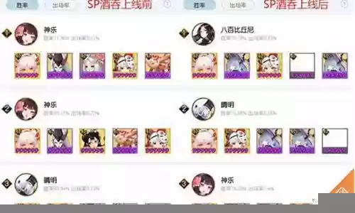 三化鲸鱼阵容插图