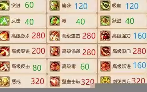 梦幻西游手游评分虚高