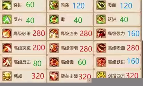 梦幻西游手游评分虚高插图