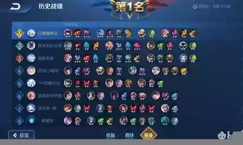 天元战阵容插图
