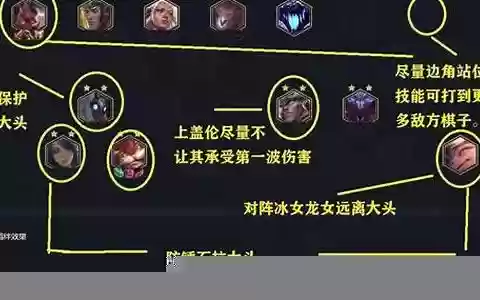 云顶阵容搭配设置在哪里