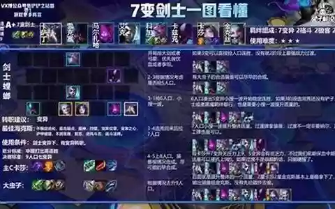 变剑士阵容