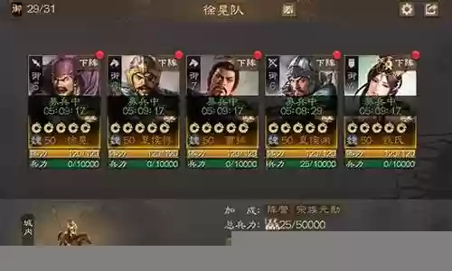 战棋套路阵容搭配表格图插图