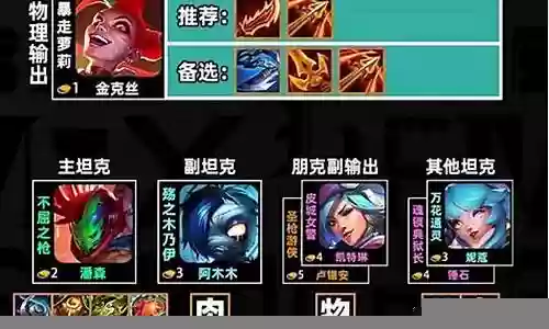 最强肉坦阵容搭配图鉴插图