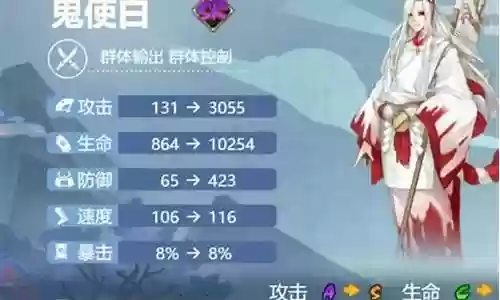 鬼使白阵容贴吧插图