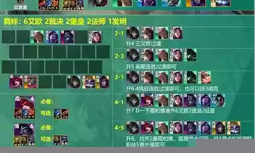 玩霞的阵容插图