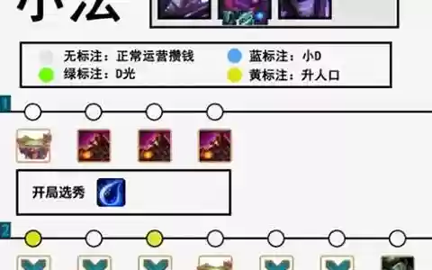拼多多小法阵容克制