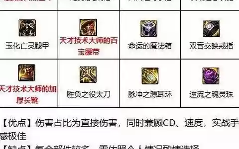 鬼泣平民搭配推荐阵容最新