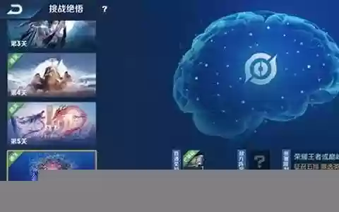 王者觉悟人机阵容