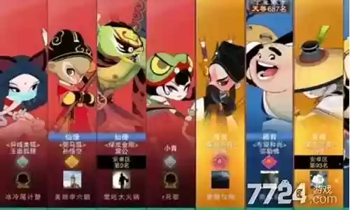 闹闹天宫最强阵容搭配插图