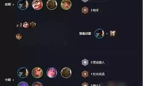 5赏金猎人阵容搭配插图