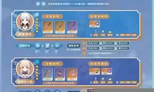 原神莎莉阵容搭配推荐插图