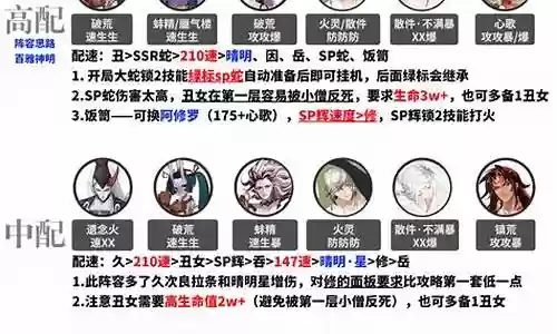 真蛇过关阵容插图